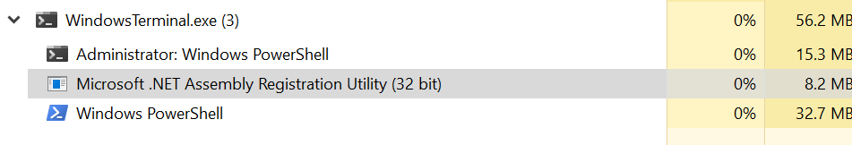 Dynamic Task Manager
