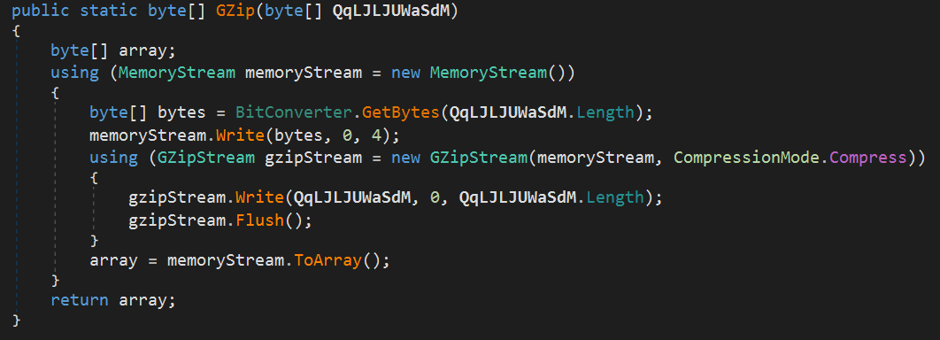 RAT Gzip