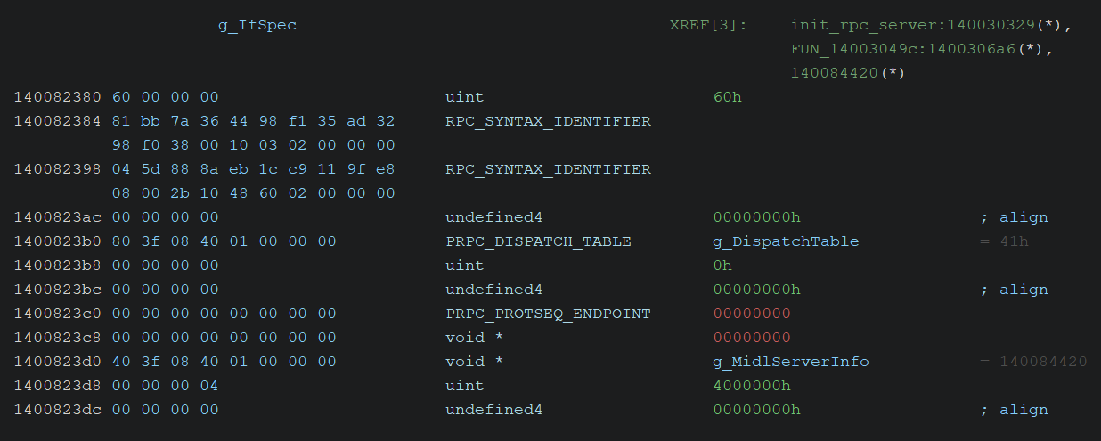 services-ifspec
